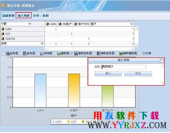 用友T3客户通统计分析界面图示